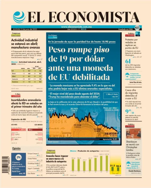 Portada de El Economista