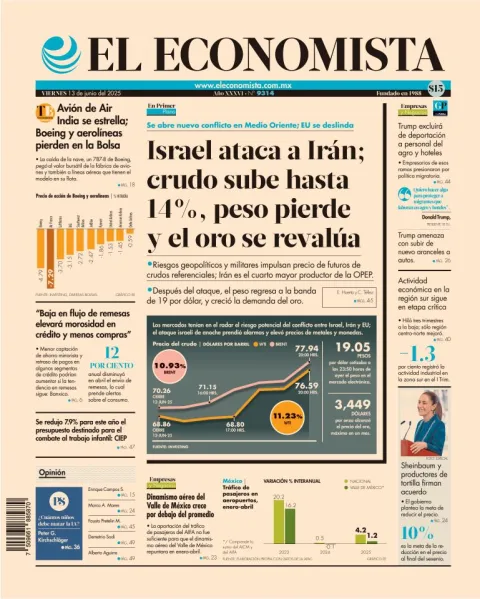 Portada de El Economista