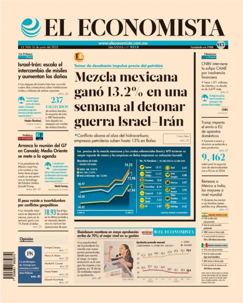 Portada de El Economista