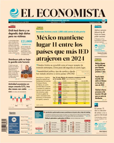 Portada de El Economista