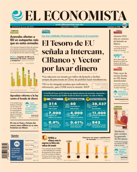 Portada de El Economista