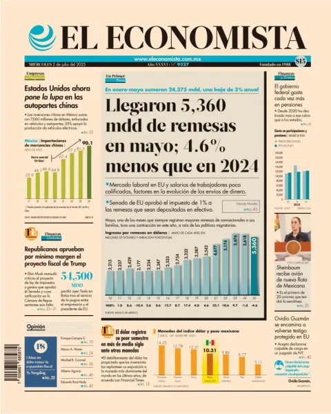 Portada de El Economista