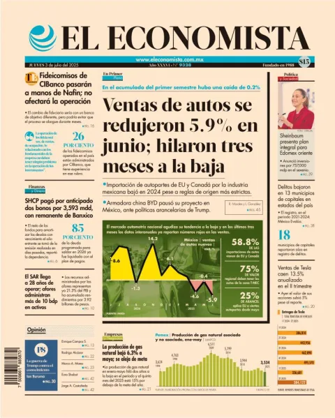 Portada de El Economista