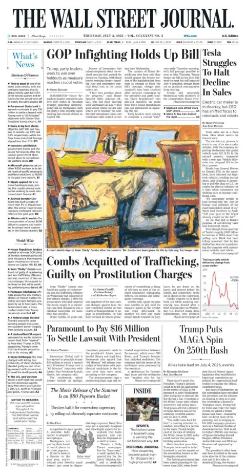 Portada de The Wall Street Journal