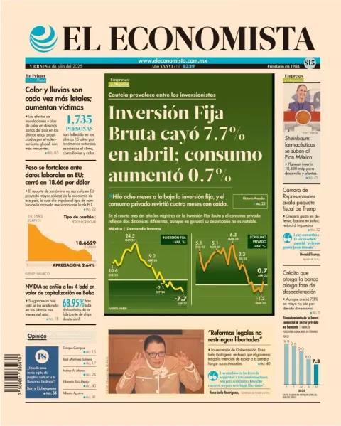 Portada de El Economista