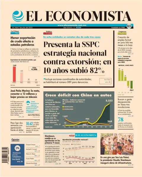 Portada de El Economista