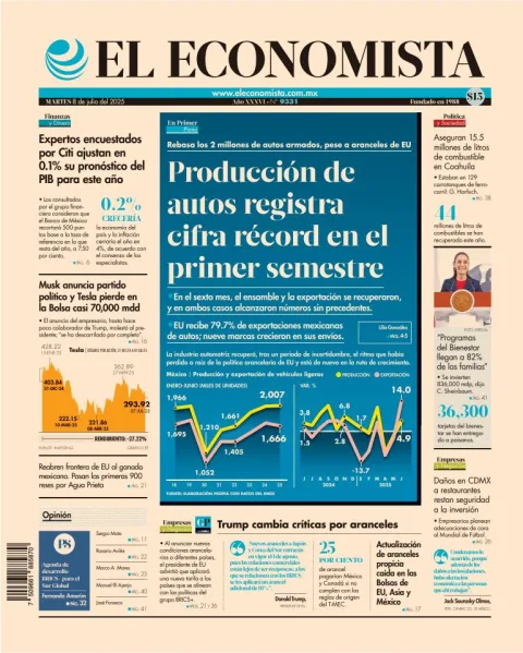 Portada de El Economista