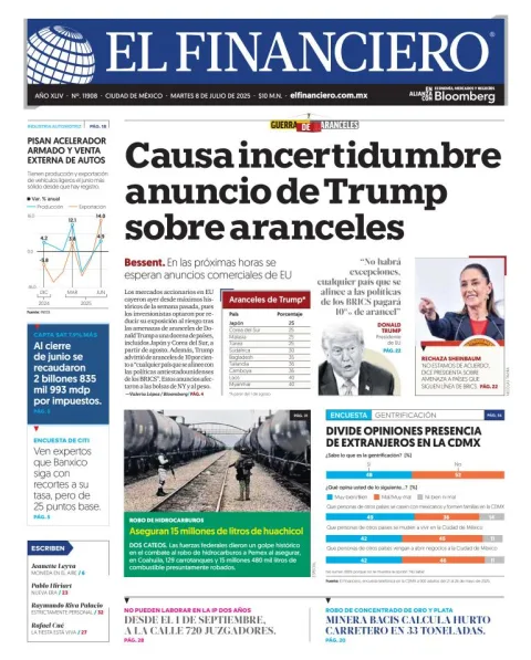 Portada de El Financiero del martes, 8 de julio de 2025