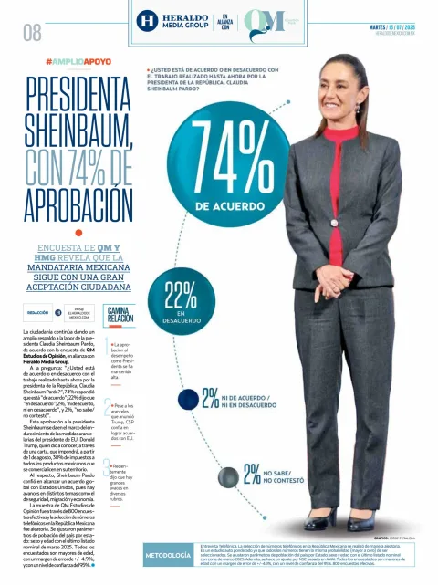 Portada de Heraldo Media Group