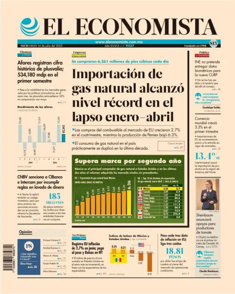 Portada de El Economista