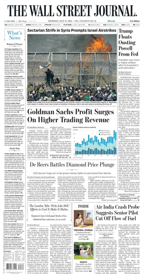 Portada de The Wall Street Journal