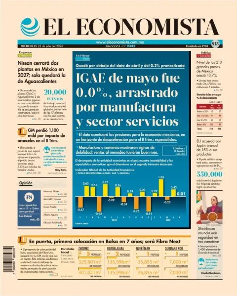 Portada de El Economista