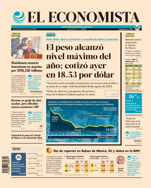 Portada de El Economista