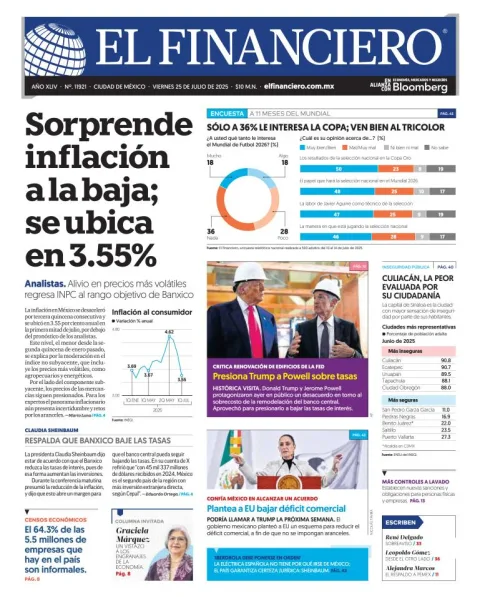Portada de El Financiero