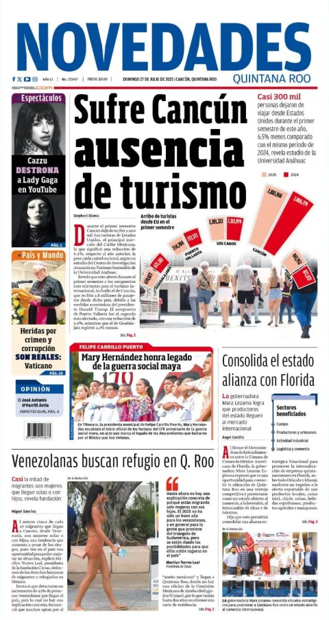 Portada de Novedades Quintana Roo