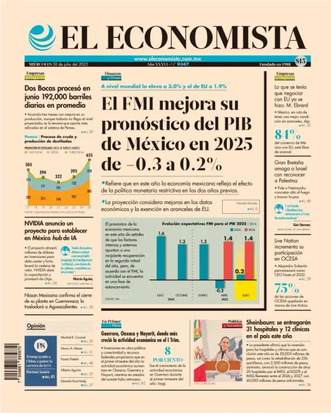 Portada de El Economista