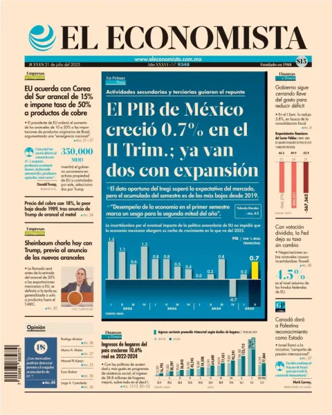 Portada de El Economista