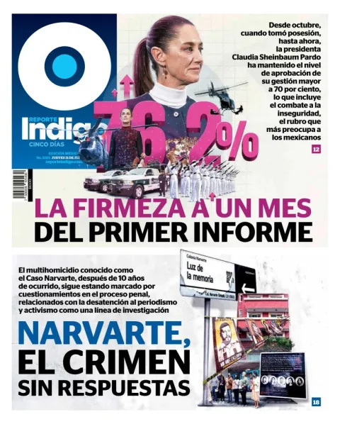 Portada de Reporte Indigo del 2025-07-31