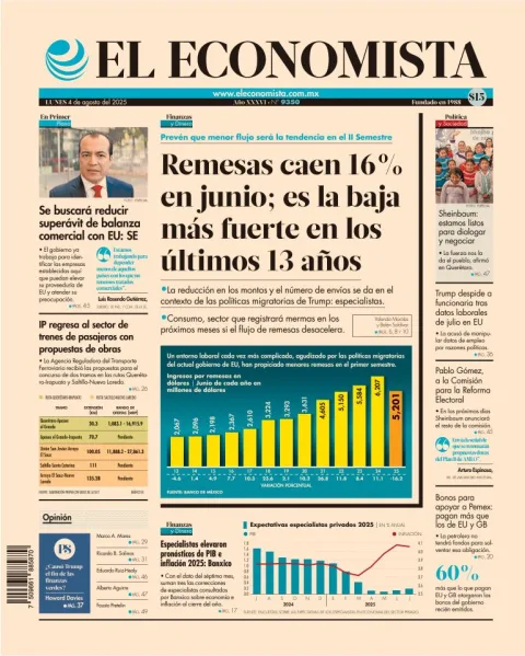 Portada de El Economista
