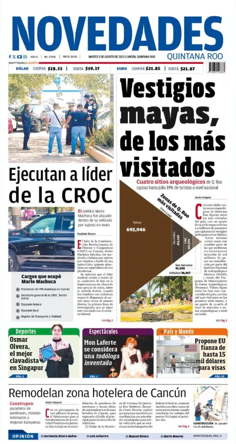 Portada de Novedades Quintana Roo