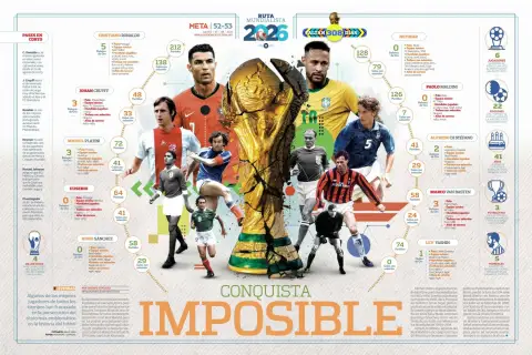Portada de El Heraldo de Mexico