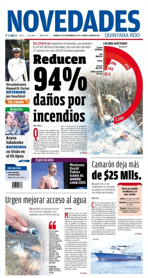 Portada de Novedades Quintana Roo