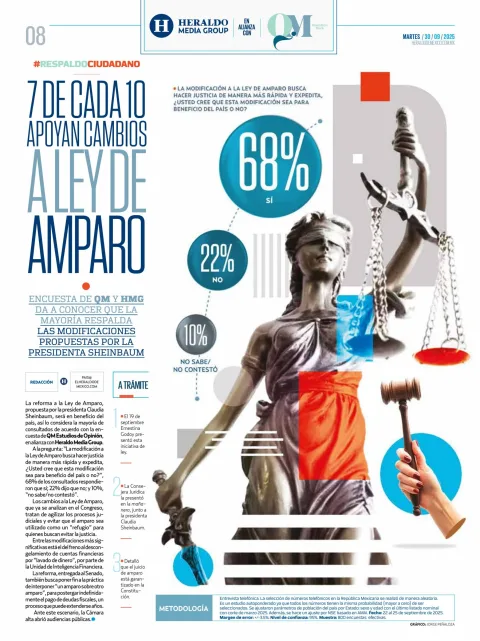 Portada de Heraldo Media Group
