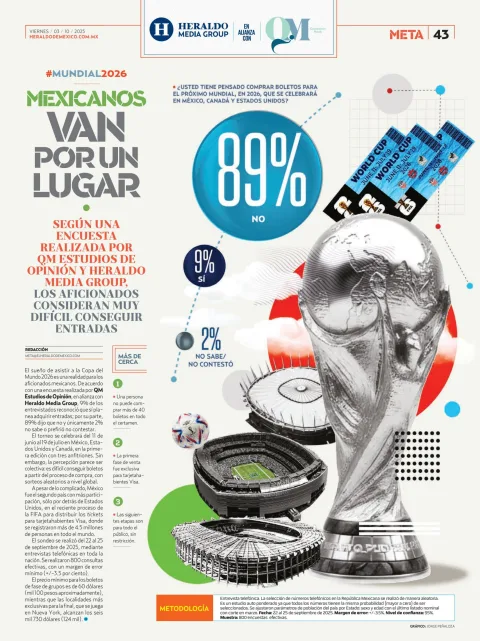 Portada de Heraldo Media Group