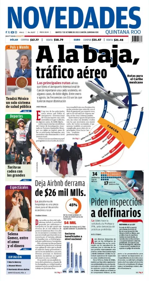 Portada de Novedades Quintana Roo