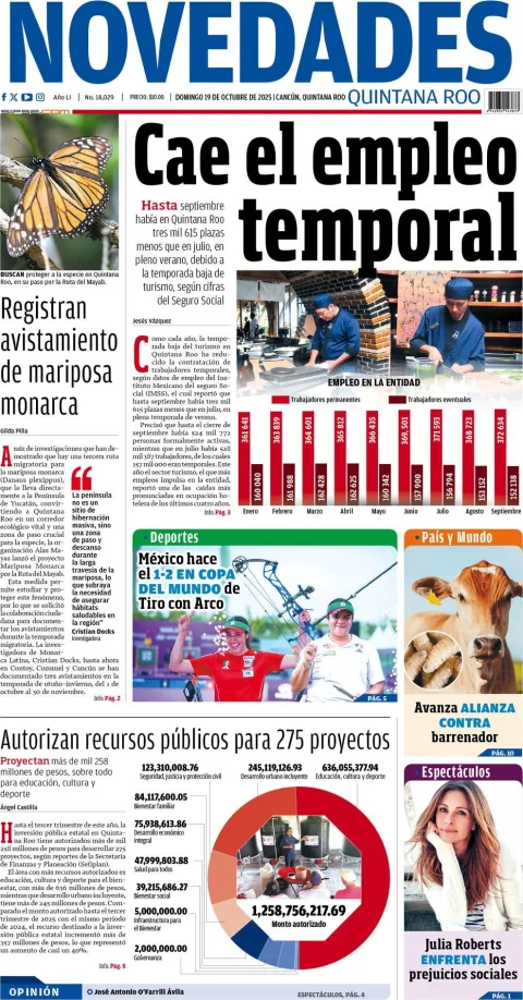 Portada de Novedades Quintana Roo