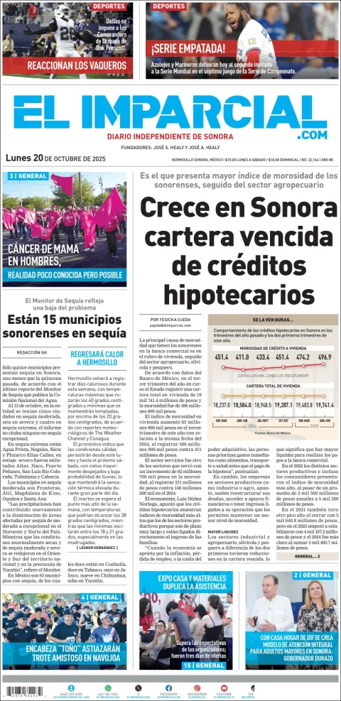 Portada de El Imparcial