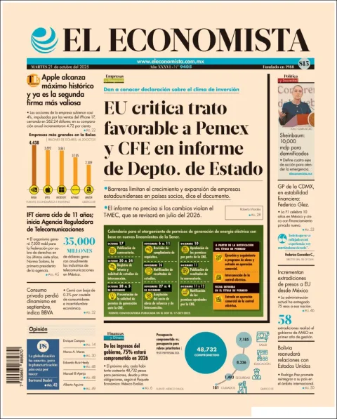 Portada de El Economista