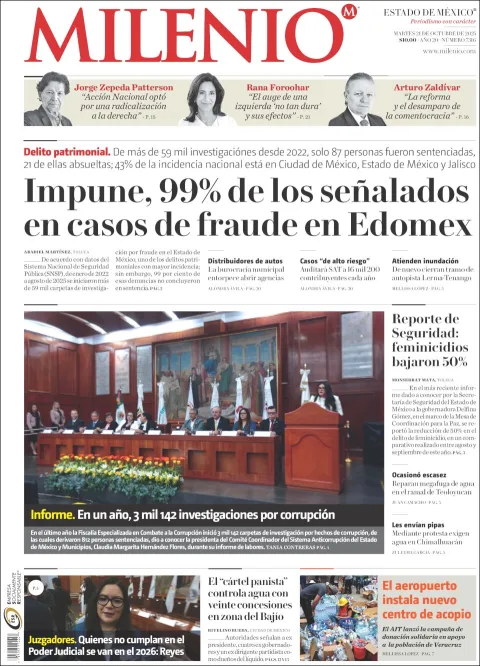 Portada de Milenio Edo de Mexico del martes, 21 de octubre de 2025