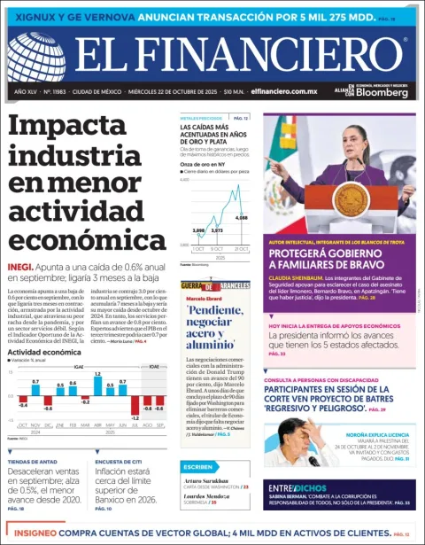 Portada de El Financiero