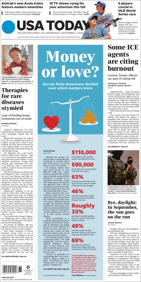 Portada de Usa Today del miércoles, 3 de septiembre de 2025