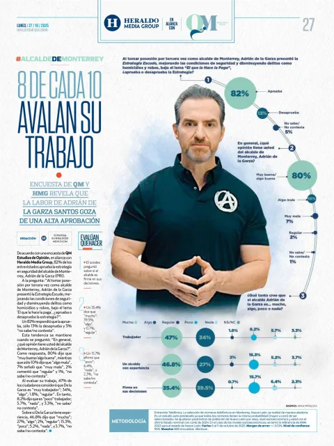 Portada de Heraldo Media Group
