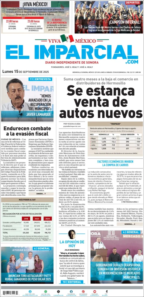 Portada de El Imparcial del lunes, 15 de septiembre de 2025