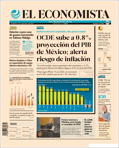 Portada de El Economista del martes, 23 de septiembre de 2025