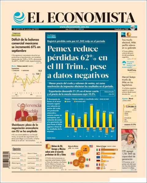 Portada de El Economista del martes, 28 de octubre de 2025