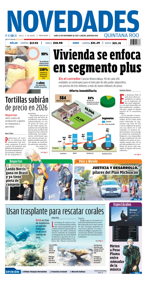Portada de Novedades Quintana Roo del lunes, 10 de noviembre de 2025