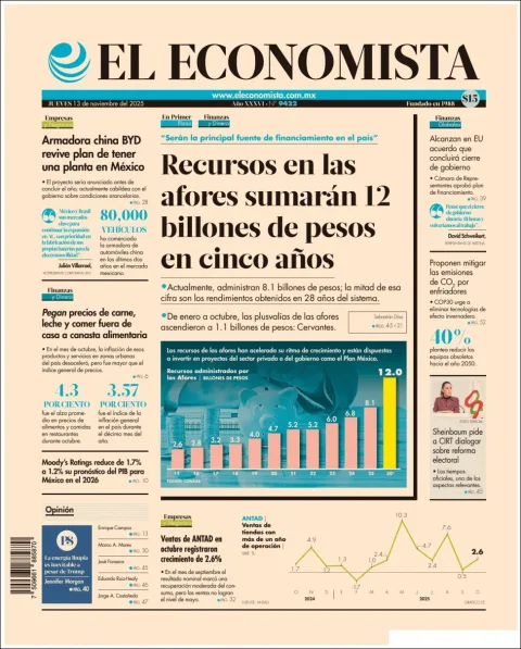 Portada de El Economista del jueves, 13 de noviembre de 2025