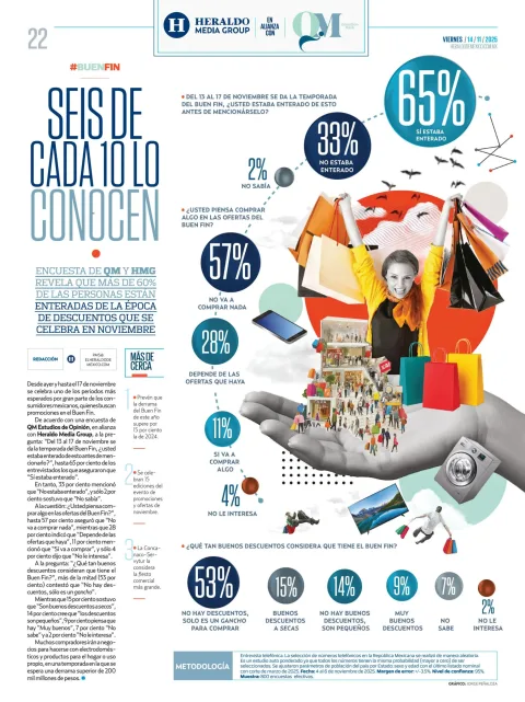 Portada de Heraldo Media Group