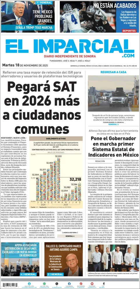 Portada de El Imparcial del martes, 18 de noviembre de 2025