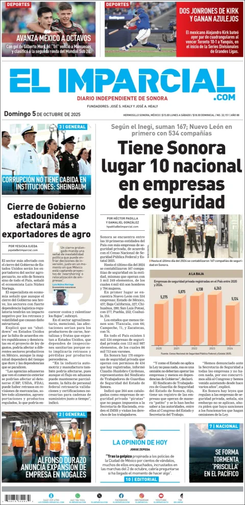 Portada de El Imparcial