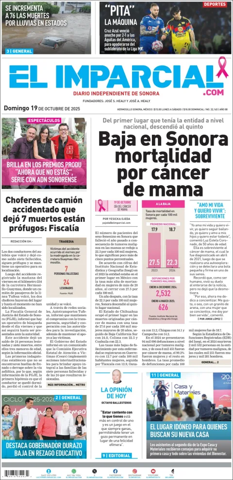 Portada de El Imparcial