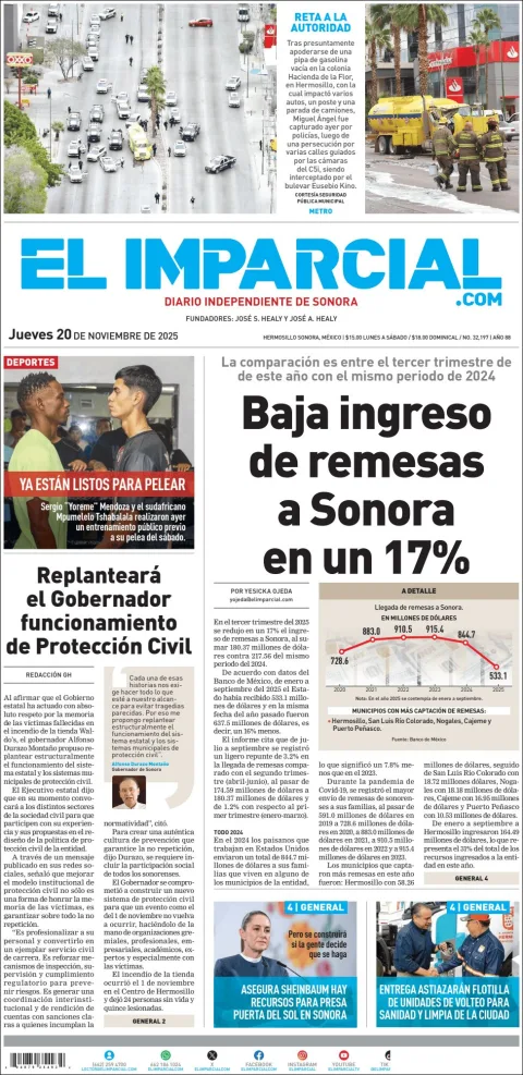 Portada de El Imparcial del jueves, 20 de noviembre de 2025