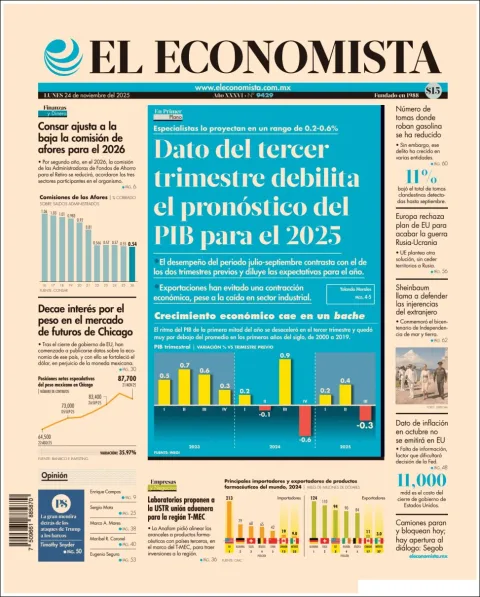 Portada de El Economista del lunes, 24 de noviembre de 2025