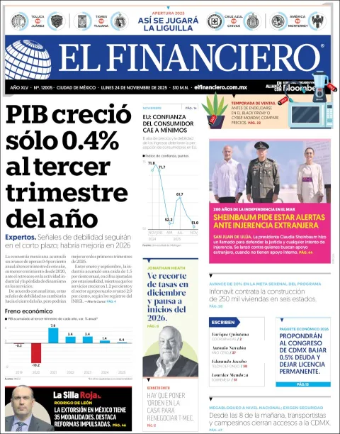 Portada de El Financiero del lunes, 24 de noviembre de 2025