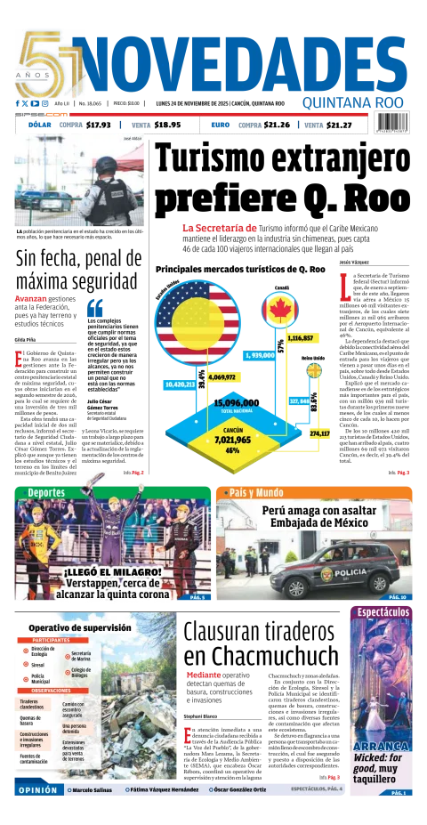 Portada de Novedades Quintana Roo del lunes, 24 de noviembre de 2025