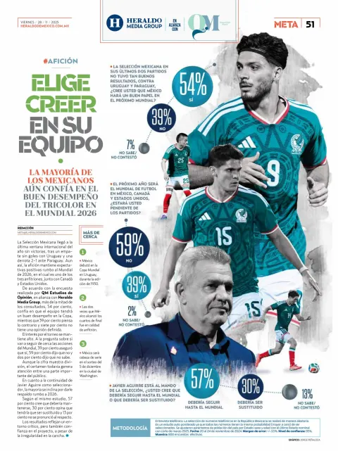 Portada de Heraldo Media Group